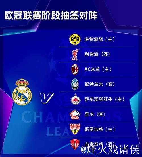 欧冠新赛季抽签出炉：“大巴黎”将连战五大联赛豪强