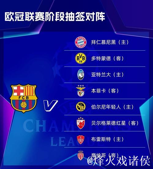 欧冠新赛季抽签出炉：“大巴黎”将连战五大联赛豪强