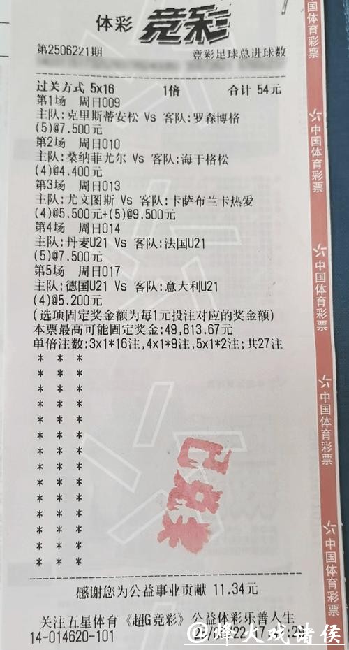 世界杯外围投注心得分享,助你稳赢 世界杯外围投注心得分享,助你稳赢