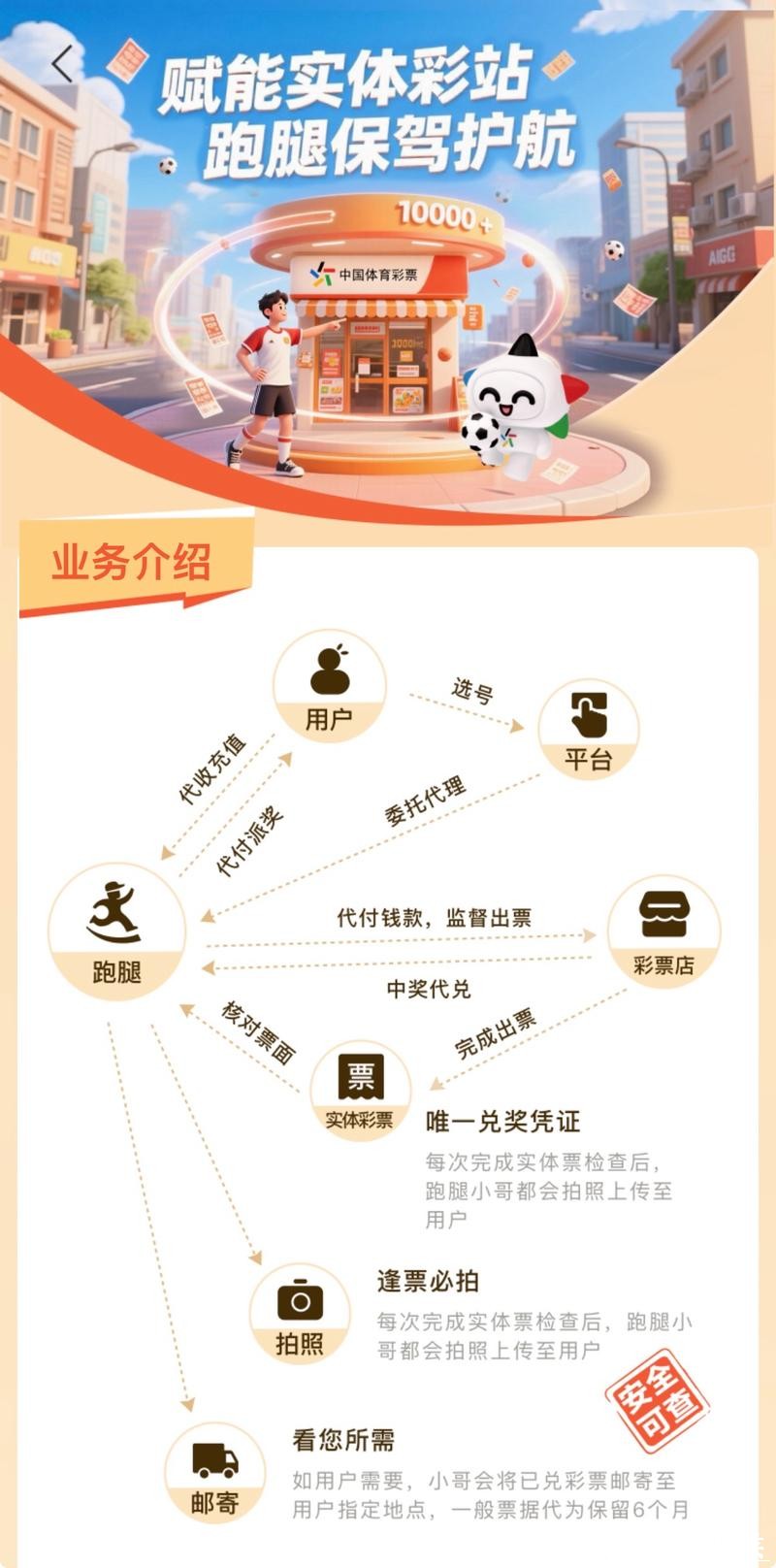 世界杯买球入口支持的支付方式 世界杯买球入口支持的支付方式