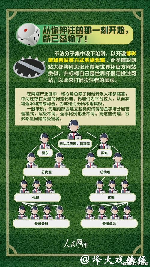 世界杯下注入口须知风险评估与对策 世界杯下注入口须知风险评估与对策