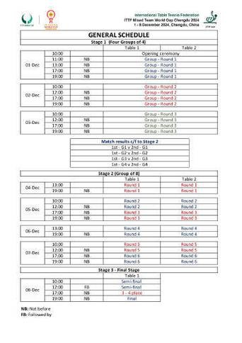 世界杯直播赛程：提前安排你的观赛计划