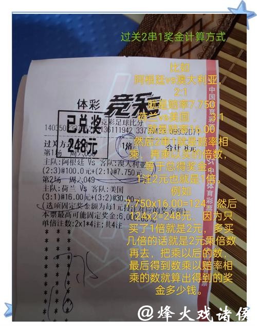 世界杯竞彩专家解盘的参考价值探讨