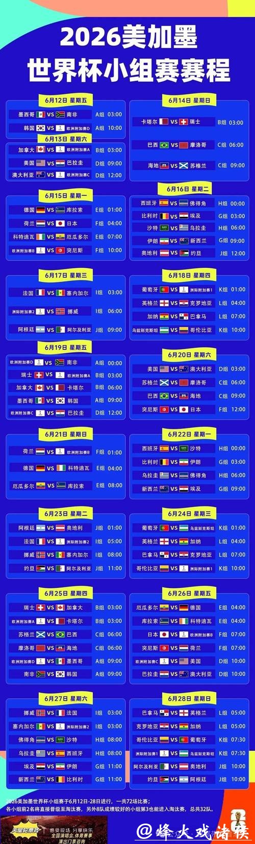 世界杯外围赛程时间表详细解析
