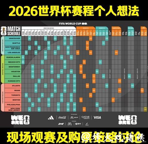 2026世界杯下注:如何利用数据分析投注 2026世界杯下注:如何利用数据分析投注