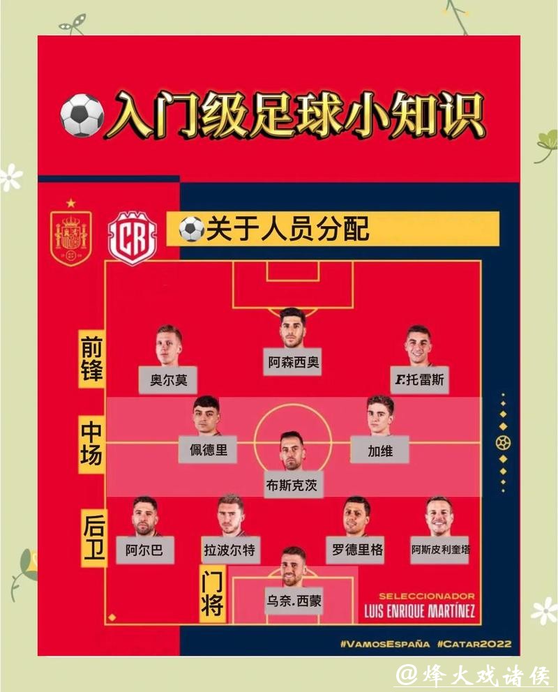 2026世界杯投注如何避开常见陷阱