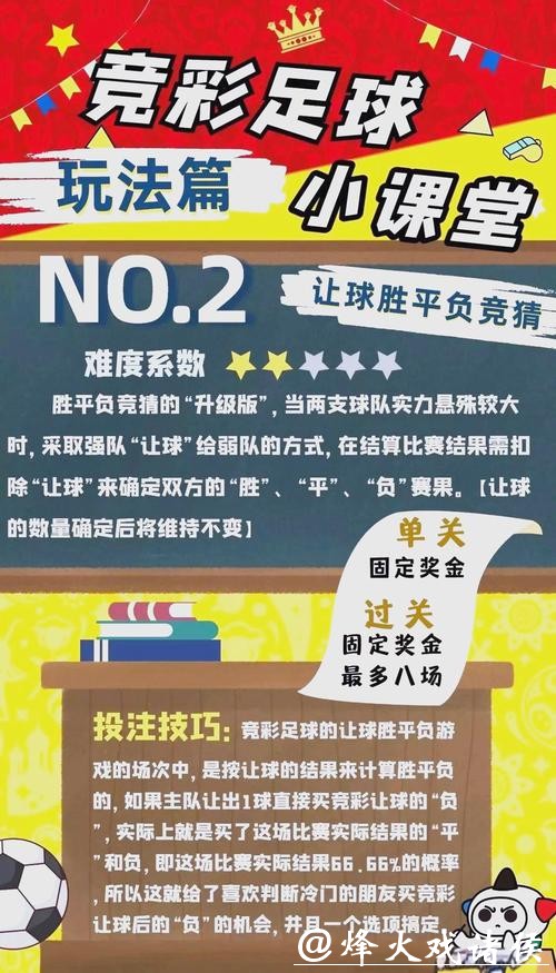 2026世界杯投注如何避开常见陷阱