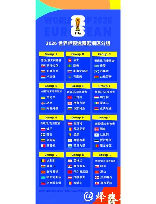 2026世界杯直播：预计爆点赛事名单