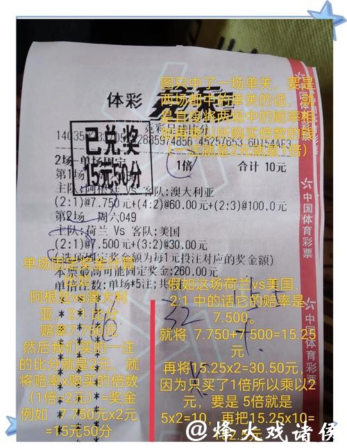 世界杯竞彩提前预测冠军技巧分享 世界杯竞彩提前预测冠军技巧分享